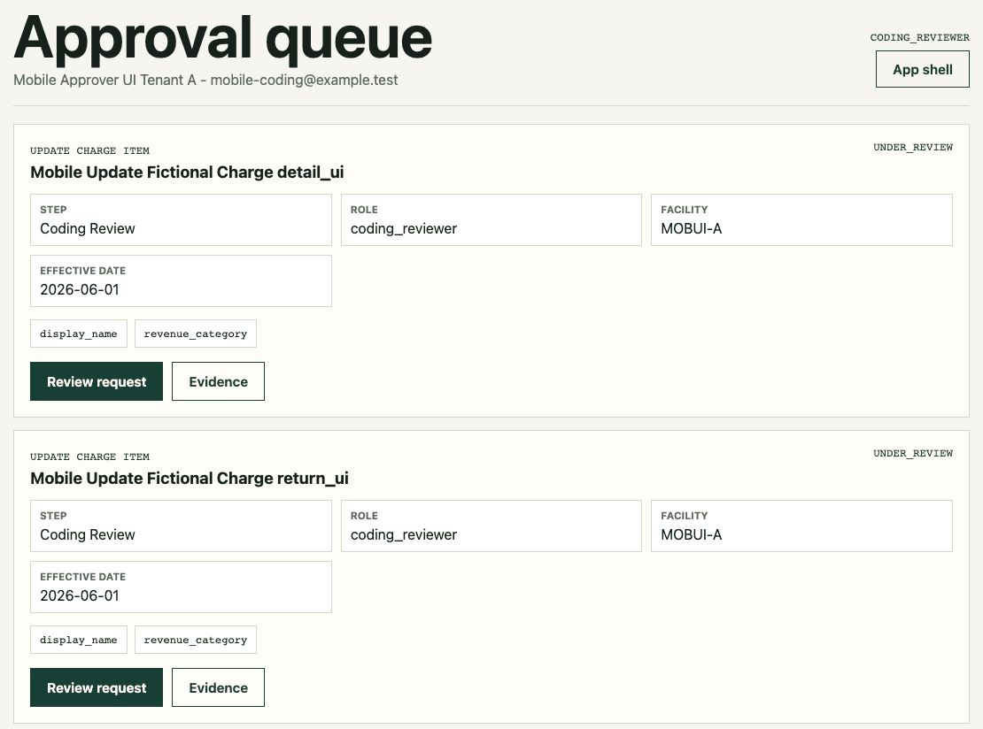 Approval queue listing pending requests