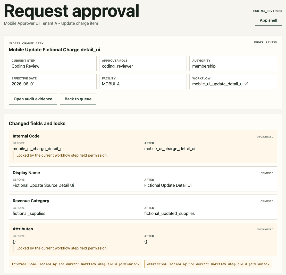 Request detail with before and after diff