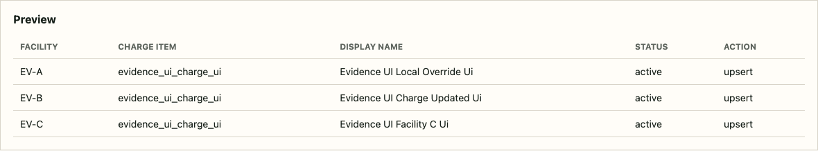 Preserved facility override preview