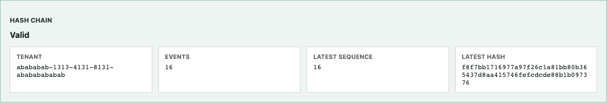Valid hash chain verification